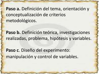Paso a. Definición del tema, orientación y conceptualización de criterios metodológicos.Paso b. Definición teórica, investigaciones realizadas, problema, hipótesis y variables.Paso c. Diseño del experimento: manipulación y control de variables.  
