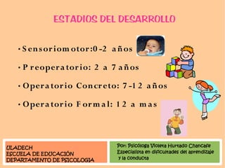 Etapas del desarrollo de Jean Piaget