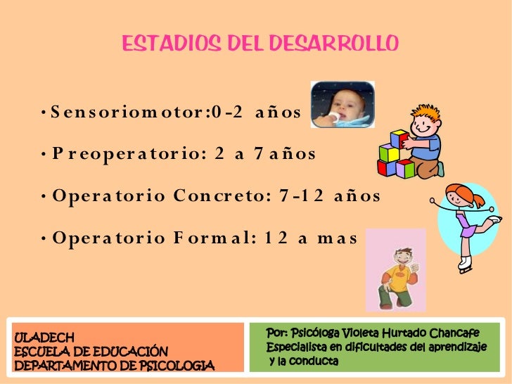 Resultado de imagen para Los estadios del desarrollo humano
