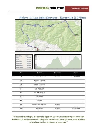 PIRINEOS NON STOP                    Un desafio solidario



        Relevo 11 Luz Saint Sauveur – Escarrilla (107Km)




         Km                 Ciudad            Provincia            Hora

          0            Luz Saint Sauveur       Francia          14:00 DIA 3

         18             Argelés-Gazost

         26            Arrens Marsous

         37              Col d’Soulor

         51             Col d’Aubisque

         57                Gourette

         69                 Laruns

         98           Puerto del Portalet      Huesca

         107               Escarrilla          Huesca           18:00 DIA 3



 “Tras una dura etapa, esta que le sigue no va ser un descanso para nuestros
relevistas, el Aubisque con su peligroso descenso y el largo puerto del Portalet
                    serán las estrellas invitadas a este reto ”
 