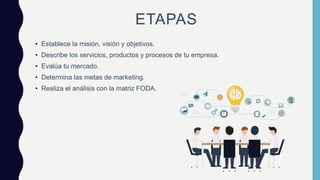 ETAPAS
• Establece la misión, visión y objetivos.
• Describe los servicios, productos y procesos de tu empresa.
• Evalúa tu mercado.
• Determina las metas de marketing.
• Realiza el análisis con la matriz FODA.
 