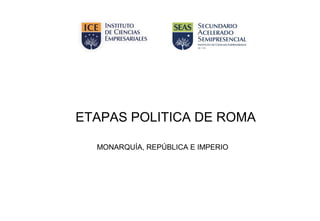ETAPAS POLITICA DE ROMA

  MONARQUÍA, REPÚBLICA E IMPERIO
 