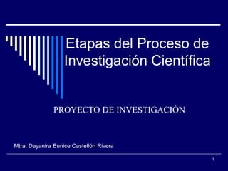 1
Etapas del Proceso de
Investigación Científica
PROYECTO DE INVESTIGACIÓN
Mtra. Deyanira Eunice Castellón Rivera
 