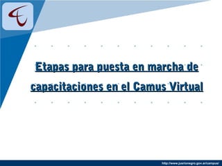 http://www.jusrionegro.gov.ar/campus/
Etapas para puesta en marcha deEtapas para puesta en marcha de
capacitaciones en el Camus Virtualcapacitaciones en el Camus Virtual
 