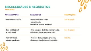 NECESSIDADES E REQUISITOS
PRINCIPAIS
NECESSIDADES REQUISITOS RESTRIÇÕES
Manter baixo custo. Possuir faca de corte
simplificada.
Otimizar uso do material.
Ser de papel.
Ser reutilizável
e reciclável
Uso reduzido de tintas na impressão.
Minimização de pontos de cola.
Ser de papel.
Ter um visual
menos genérico.
Criação de ilustrações próprias;
Presença de elementos inusitados.
Não há.
 