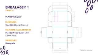 DIMENSÕES
PLANIFICAÇÃO
16cm (C) X 24cm (L) X 8cm (A)
EMBALAGEM 1
CAIXA M
*Medidas em centímetros
IMPRESSÃO
MATERIAL E ACABAMENTO
Papelão Microondulado 1,5mm
Flexografia
Corte e Vinco
 