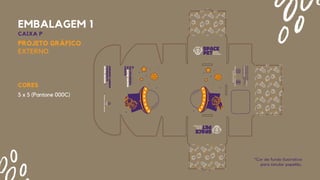 EMBALAGEM 1
CAIXA P
*Cor de fundo ilustrativa
para simular papelão.
5 x 5 (Pantone 000C)
CORES
PROJETO GRÁFICO
EXTERNO
 