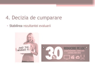 Etapele procesului decizional de cumparare