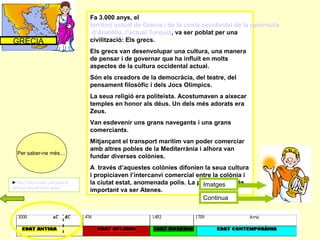 ►http://blocs.xtec.cat/jiplena
/primer-eso/el-mon-grec/
Fa 3.000 anys, el
territori actual de Grècia i de la costa occidental de la península
d’Anatòlia, l’actual Turquia, va ser poblat per una
civilització: Els grecs.
Els grecs van desenvolupar una cultura, una manera
de pensar i de governar que ha influït en molts
aspectes de la cultura occidental actual.
Són els creadors de la democràcia, del teatre, del
pensament filosòfic i dels Jocs Olímpics.
La seua religió era politeista. Acostumaven a aixecar
temples en honor als déus. Un dels més adorats era
Zeus.
Van esdevenir uns grans navegants i uns grans
comerciants.
Mitjançant el transport marítim van poder comerciar
amb altres pobles de la Mediterrània i alhora van
fundar diverses colònies.
A través d’aquestes colònies difonien la seua cultura
i propiciaven l’intercanvi comercial entre la colònia i
la ciutat estat, anomenada polis. La polis grega més
important va ser Atenes.
GRÈCIA
Per saber-ne més....
Continua
Imatges
 