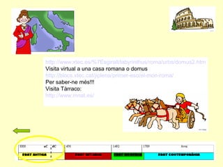 http://www.xtec.es/%7Esgiralt/labyrinthus/roma/urbs/domus2.htm
Visita virtual a una casa romana o domus
http://blocs.xtec.cat/jiplena/primer-eso/el-mon-roma/
Per saber-ne més!!!
Visita Tàrraco:
http://www.mnat.es/
 
