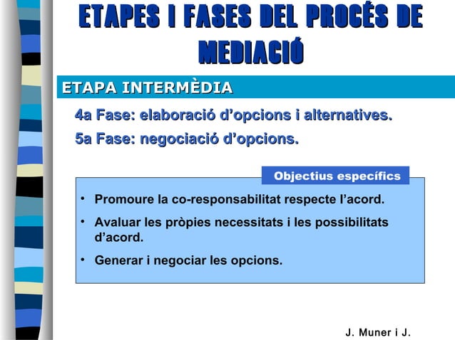 Etapes i fases en el procés de mediació de conflictes | PPT