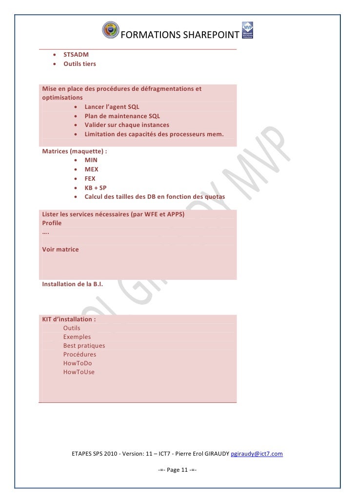 l'installation de sharepoint 2010 étape par étape Windows 7