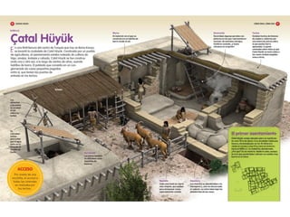 Etapes prehistòria