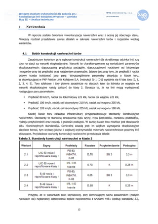 Wstępne studium wykonalności dla zadania pn.:
Rewitalizacja linii kolejowej Wrocław – Lotnisko
Etap III – Analiza techniczna


4       Nawierzchnia

          W raporcie została dokonana inwentaryzacja nawierzchni wraz z oceną jej obecnego stanu.
Niniejszy rozdział przedstawia zakres działań w zakresie nawierzchni torów i rozjazdów według
wariantów.


    4.1      Dobór konstrukcji nawierzchni torów

          Zasadniczym kryterium przy wyborze konstrukcji nawierzchni dla określonego odcinka linii, czy
toru na stacji są warunki eksploatacyjne. Warunki te charakteryzowane są wartościami parametrów
eksploatacyjnych: dopuszczalną prędkością pociągów, dopuszczalnymi naciskami osi lokomotyw
i wagonów przy tej prędkości oraz natężeniem przewozów. Istotne jest przy tym, że prędkość i nacisk
osiowy     trzeba   traktować   jako   pary.   Wyszczególnione   parametry   decydują   o   klasie   toru.
W obowiązującej w PKP Polskie Linie Kolejowe S.A. Instrukcji Id-1 (D1) wyróżnia się 6 klas toru (0, 1,
2, 3, 4, 5). Tory szlakowe i tory główne zasadnicze na stacjach kolei do lotniska ze względu na
warunki eksploatacyjne należy zaliczyć do klasy 2. Oznacza to, że na linii mogą występować
następujące pary parametrów:

         Prędkość 80 km/h, nacisk osi lokomotywy 221 kN, nacisk osi wagonu 221 kN,

         Prędkość 100 km/h, nacisk osi lokomotywy 210 kN, nacisk osi wagonu 205 kN,

         Prędkość 120 km/h, nacisk osi lokomotywy 205 kN, nacisk osi wagonu 190 kN.

          Każdej klasie toru zarządca infrastruktury przyporządkowuje standardy konstrukcyjne
nawierzchni. Standardy te stanowią zestawienia typu szyny, typu podkładów, rozstawu podkładów,
rodzaju przytwierdzeń oraz rodzaju i grubości podsypki. W każdej klasie toru możliwe jest stosowanie
kilku równorzędnych standardów. Generalną zasadą jest: im większe wymagania eksploatacyjne
stawiane torowi, tym wyższej jakości i większej wytrzymałości materiały nawierzchniowe powinny być
stosowane. Przykładowe warianty konstrukcji nawierzchni przedstawia tabela:
Tabela 3. Standardy konstrukcji nawierzchni w klasie 2




          Przyjęto, że w warunkach kolei lotniskowej, przy dominującym ruchu pasażerskim (małych
naciskach osi) najbardziej odpowiednia będzie nawierzchnia z szynami 49E1 według standardu 2.3,


                                                    12
 