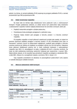 Wstępne studium wykonalności dla zadania pn.:
Rewitalizacja linii kolejowej Wrocław – Lotnisko
Etap III – Analiza techniczna


jednak z tą różnicą, że zamiast podkładów PS-83 proponuje się przyjęcie podkładów PS-94, a zamiast
przytwierdzeń typu SB3 przytwierdzenia SB4.


   4.2      Dobór konstrukcji rozjazdów

         Na trasie kolei do lotniska będą zlokalizowane liczne posterunki ruchu o zróżnicowanych
funkcjach. Przyjęto podstawowe założenie, że układy torowe tych posterunków będą zbudowane
z zastosowaniem rozjazdów możliwie najlepiej dostosowanych do warunków ruchowych, takich jak:

        Prędkość maksymalna pociągów w obrębie posterunku,

        Przewidywana liczba przebiegów pociągowych w jednostce czasu,

        Proporcje między liczbami jazd pociągów w kierunku prostym i w kierunku zwrotnym
         rozjazdów.

         W przypadku rozjazdów w torach głównych zasadniczych przyjęto jako zasadę, że rozjazd nie
powinien ograniczać prędkości pociągów w kierunku prostym. W celu minimalizacji strat czasu na
hamowanie i ponowny rozruch na posterunkach odgałęźnych, prędkość jazdy pociągów w kierunku
zwrotnym powinna być zbliżona do prędkości na przyległym odcinku toru linii lub łącznicy. Połączenia
torów głównych dodatkowych powinny być w miarę możliwości budowane z wykorzystaniem
rozjazdów typu 500-1:12, pozwalających na jazdę z prędkością 60 km/h w kierunku zwrotnym. Na
trasie tej kolei podstawową konstrukcją nawierzchni kolejowej jest nawierzchnia z szynami 49E1.
Należy jednak wskazać, że nie wszystkie typy potrzebnych rozjazdów są dostępne w standardzie 49E1,
a tylko 60E1. Dotyczy to w szczególności rozjazdu o promieniu 760 m i skosie 1:14.

         Typy rozjazdów przewidziane do zabudowy na poszczególnych posterunkach ruchu opisano
w rozdziale dotyczącym układów torowych.


   4.3      Zbiorcze zestawienie robót torowych



Tabela 4. Zestawienie robót torowych – wariant 1.
               Szlak, stacja               Budowa nowych torów [km]        Naprawa główna [km]
Wrocław Zachodni                                    0,500
Wrocław Zachodni – przejazd w ul. Żwirki
                                                                                     1,697
i Wigury
Przejazd w ul. Żwirki i Wigury – Port
                                                        9,018
Lotniczy
Stacja Port Lotniczy                                     0,250
Razem                                                   9,768                        1,697
Koszt jednostkowy [tys. zł]                              4500                        4000
Koszt całkowity – tory [tys. zł]                        43956                        6788


Tabela 5. Zestawienie robót torowych – wariant 2.
               Szlak, stacja               Budowa nowych torów [km]        Naprawa główna [km]
Wrocław Zachodni                                                                  0,800
Wrocław Zachodni – przejazd w ul. Żwirki
                                                        0,995                        1,697
i Wigury
Przejazd w ul. Żwirki i Wigury – Port
                                                        9,018
Lotniczy


                                                   13
 