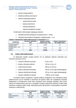 Wstępne studium wykonalności dla zadania pn.:
Rewitalizacja linii kolejowej Wrocław – Lotnisko
Etap III – Analiza techniczna


                 budowa nowego podtorza

                 dobudowa podtorza pod drugi tor

                 naprawa istniejącego podtorza:

                         -   modernizacja torowiska

                         -   budowa odwodnienia

                         -   naprawa odwodnienia

                         -   naprawa niestabilnych nasypów

         W obliczeniach robót przyjęto następujące założenia:

                 szerokość torowiska istniejących linii jednotorowych – 5,40m,

                 nachylenia skarp podtorza istniejącego i projektowanego – 1:1,5.
Tabela 9. Zestawienie robót podtorzowych w wariantach 1 i 2
                               Usuwanie roślinności         Budowa nowego             Budowa odwodnienia
      Lokalizacja
                                      [ha]                 podtorza [tys. m3]          [km ciągów odw.]
Wrocław Zachodni –
                                       1,36                      14,790                      3,4
przejazd Żwirki
Przejazd Żwirki – Port
                                        7,2                      78,300                      18,0
Lotniczy
Razem                                  8,56                      93,090                      21,4


   5.3      Koszty robót podtorzowych

         W obliczeniach kosztów przyjęto poziomy cen na podstawie własnych szacunków oraz
informacji uzyskanych od firm:

                 usuwanie roślinności (wycinka)                     30 tys. zł/ ha

                 budowa, dobudowa podtorza                          140 tys. zł/ tys. m3

                 modernizacja torowiska                             820 tys. zł/ km toru

                 budowa odwodnienia liniowego                       244 tys. zł/ km ciągu odwadniającego

                 naprawa odwodnienia liniowego                      122 tys. zł/ km ciągu odwadniającego

                 naprawa niestabilnych nasypów                      7 000 tys. zł/ km nasypu

         W kosztach budowy, przebudowy i naprawy podtorza uwzględniono ceny niezbędnych badań
geotechnicznych (są one niewielkie w porównaniu do kosztów robót). Nie uwzględniono natomiast
odszkodowań za przedwczesny wyręb drzew (większość terenu porastają samosiejki, które trudno
zaliczyć do produkcji leśnej; poza tym w przypadku inwestycji użyteczności publicznej, możliwe będą
zwolnienia z większości opłat). Koszty robót podtorzowych dla odcinków w poszczególnych wariantach
zestawiono w tabeli poniżej.


                               Usuwanie roślinności         Budowa nowego             Budowa odwodnienia
                                       [ha]                podtorza [tys. m3]          [km ciągów odw.]
Ilość                                  8,56                      93,090                        21,4
Koszt jednostkowy                  30 tys. zł/ha            140 tys. zł/tys. m3           244 tys. zł/km
Razem zł                             256 800                   13 032 600                   5 221 600


                                                      17
 