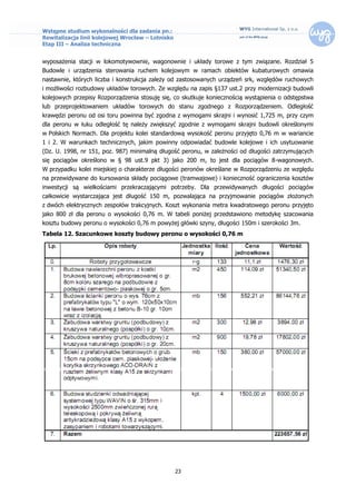 Wstępne studium wykonalności dla zadania pn.:
Rewitalizacja linii kolejowej Wrocław – Lotnisko
Etap III – Analiza techniczna


wyposażenia stacji w lokomotywownie, wagonownie i układy torowe z tym związane. Rozdział 5
Budowle i urządzenia sterowania ruchem kolejowym w ramach obiektów kubaturowych omawia
nastawnie, których liczba i konstrukcja zależy od zastosowanych urządzeń srk, względów ruchowych
i możliwości rozbudowy układów torowych. Ze względu na zapis §137 ust.2 przy modernizacji budowli
kolejowych przepisy Rozporządzenia stosuję się, co skutkuje koniecznością wystąpienia o odstępstwa
lub przeprojektowaniem układów torowych do stanu zgodnego z Rozporządzeniem. Odległość
krawędzi peronu od osi toru powinna być zgodna z wymogami skrajni i wynosić 1,725 m, przy czym
dla peronu w łuku odległość tę należy zwiększyć zgodnie z wymogami skrajni budowli określonymi
w Polskich Normach. Dla projektu kolei standardową wysokość peronu przyjęto 0,76 m w wariancie
1 i 2. W warunkach technicznych, jakim powinny odpowiadać budowle kolejowe i ich usytuowanie
(Dz. U. 1998, nr 151, poz. 987) minimalną długość peronu, w zależności od długości zatrzymujących
się pociągów określono w § 98 ust.9 pkt 3) jako 200 m, to jest dla pociągów 8-wagonowych.
W przypadku kolei miejskiej o charakterze długości peronów określane w Rozporządzeniu ze względu
na przewidywane do kursowania składy pociągowe (tramwajowe) i konieczność ograniczenia kosztów
inwestycji są wielkościami przekraczającymi potrzeby. Dla przewidywanych długości pociągów
całkowicie wystarczająca jest długość 150 m, pozwalająca na przyjmowanie pociągów złożonych
z dwóch elektrycznych zespołów trakcyjnych. Koszt wykonania metra kwadratowego peronu przyjęto
jako 800 zł dla peronu o wysokości 0,76 m. W tabeli poniżej przedstawiono metodykę szacowania
kosztu budowy peronu o wysokości 0,76 m powyżej główki szyny, długości 150m i szerokości 3m.
Tabela 12. Szacunkowe koszty budowy peronu o wysokości 0,76 m




                                                   23
 