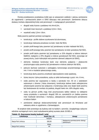 Wstępne studium wykonalności dla zadania pn.:
Rewitalizacja linii kolejowej Wrocław – Lotnisko
Etap III – Analiza techniczna


         Poniżej przedstawiono przykładowy krótki opis ze wskazaniem wielkości i zakresu zamówienia
do uzgodnienia i zamieszczenia potem w SIWZ dotyczący wiat peronowych. Zamówienie dotyczy
dostawy montażu odpowiedniej liczby wiat peronowych o następujących parametrach:

                 długość wiaty liczona u podstawy min.4m±0,5m,

                 szerokość ścian bocznych u podstawy 0,5m± 10cm,

                 wysokość wiaty 2,5m± 10cm.

         Wiaty powinny spełniać poniższe wymagania:

                 konstrukcja - profile stalowe ocynkowane lub aluminiowe,

                 konstrukcja malowana proszkowo na kolor: biały Ral 9010,

                 przedni profil lewego boku powinien być pomalowany na kolor niebieski Ral 5015,

                 przedni profil prawego boku powinien być pomalowany na kolor granatowy Ral 5022,

                 przedni profil dachu powinien być pomalowany w 25% długości w kolorze zielonym
                  Ral6018, następnie w 25% długości w kolorze granatowych Ral 5022, zaczynając od
                  prawej strony, (wzór kolorystyki wiat powinien stanowić załącznik do SIWZ),

                 elementy metalowe konstrukcji ławki oraz elementy podparcia i płaskowniki
                  przytrzymujące szyby powinny być pomalowane w kolorze zielonym Ral 6018,

                 pokrycie dachowe wykonane z poliwęglanu komorowego przyciemnianego grubości
                  min. 4 mm w kształcie spłaszczonego owalu,

                 konstrukcja dachu powinna umożliwiać odprowadzenie wody opadowej,

                 ściany boczne i tylna przeszklone, szyby ze szkła hartowanego o grub. min. 8 mm,

                 wiata powinna być wyposażona w ławkę o szerokości min. 50 cm z siedziskiem
                  wykonanym z drewna ( listwy drewniane), konstrukcja stalowa ławki zabezpieczona
                  antykorozyjnie powinna być połączona z konstrukcją wiaty oraz stopki ławki powinny
                  być dostosowane do montażu do podłoża, długość ławki min. 60% długości wiaty,

                 wiaty na górnym profilu mają mieć przymocowane tablice stalowe na naklejenie
                  nazwy przystanku o wymiarach: długość 200 cm, szerokość16 cm (tablica powinna
                  mieć możliwość demontażu i montażu), zabezpieczone antykorozyjnie pomalowane
                  w kolorze białym

                 zamówienie obejmuje dostarczenie/montaż wiat peronowych do Wrocławia pod
                  wskazany adres w uzgodnieniu z Zamawiającym.

         W projekcie kolei przewiduje się budowę wiat na każdym z peronów. Uwzględniając wytyczne
odnośnie wymaganych norm, koszt wybudowania jednej wyniesie około 30 000 zł.
Tabela 15. Szacowane koszty budowli i wiat
           Lokalizacja                       Koszt [tys. zł]                       Uwagi
                                                Budynki
                                                                      Nastawnia+pomieszczenia obsługi
Stacja Port Lotniczy                             500,00
                                                                      podróżnych
                                                 Wiaty
Stacja Port Lotniczy                              60


                                                   25
 