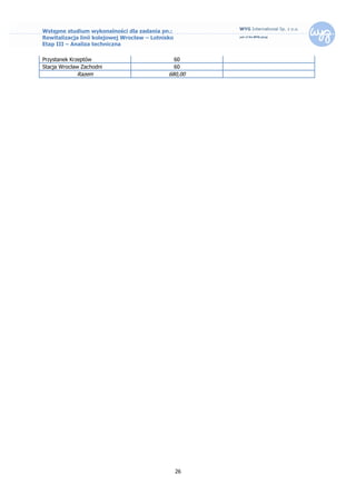Wstępne studium wykonalności dla zadania pn.:
Rewitalizacja linii kolejowej Wrocław – Lotnisko
Etap III – Analiza techniczna

Przystanek Krzeptów                                60
Stacja Wrocław Zachodni                            60
             Razem                            680,00




                                                   26
 