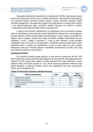 Wstępne studium wykonalności dla zadania pn.:
Rewitalizacja linii kolejowej Wrocław – Lotnisko
Etap III – Analiza techniczna


        W przypadku konieczności wyposażenia linii w radiołączność 150 MHz, stacje bazowe systemu
powinny być dostosowane do trybu pracy ze zdalnym sterowaniem. Rozmieszczenie stacji bazowych
oraz wysokości masztów antenowych powinno wynikać z procesu planowania radiowego i badań
warunków propagacyjnych. Dla zapewnienia ciągłości pracy stacji bazowych w sytuacji awarii zasilania
z sieci elektroenergetycznej należy przewidzieć zasilanie rezerwowe (na minimum 8 godzin)
z wbudowanego układu bezprzerwowego zasilania awaryjnego UPS.

        Z uwagi na stan starszych radiotelefonów oraz niespełnianie przez nie aktualnych wymagań
zaleca się intensyfikację procesu planowej wymiany radiotelefonów stacjonarnych w sieci pociągowej.
W miarę możliwości wymiana powinna objąć też sprzęt pracujący w innych sieciach. Na odcinkach nie
objętych obecnie zasięgiem radiołączności należy przewidzieć, instalację radiotelefonów dla sieci
pociągowej i innych - zgodnie z potrzebami. Z uwagi na brak informacji o liczbie pociągów
obsługujących linię, oraz na fakt, że ich wyposażenie w radiotelefony kabinowe będzie leżało w gestii
dysponenta taboru – kosztów tych radiotelefonów w pracy nie ujęto. Zaleca się, aby w taborze
obsługującym linię były montowane kabinowe radiotelefony dwusystemowe lub takie, które mają
łatwą możliwość rozbudowy o moduł GSM-R.

Radiołączność GSM-R

        Przy szacowaniu kosztów przyjęto założenie, że takie elementy infrastruktury jak MSC i BSC
będą funkcjonowały i stacje bazowe linii będą przyłączone do sterownika BSC obsługującego północny
fragment linii E65. Przyjęto także wstępnie, że będą instalowane BTS-y typu szlakowego i średnia
odległość między nimi będzie wynosiła ok. 5 km. Wyniki wstępnego planowania radiowego mogą
jednak wskazywać na celowość instalacji również stacji obszarowych oraz takie rozmieszczenie
BTS-ów, że ich liczba będzie inna.

Tabela 18. Minimalne szacowane nakłady finansowe.
                                                                            Cena             Koszt
Lp.                 Element infrastruktury                     Liczba
                                                                         [tys. PLN]        [mln PLN]
1     Stacja bazowa szlakowa                               7                      240           1,680
2     Stacja bazowa obszarowa                              0                      420                  0
3     Terminal stacjonarny (dyżurnego, dyspozytora)        2                          56        0,112
4     Terminal noszony                                     20                     2,5           0,050
      Ogółem                                                                                    1,842




                                                      32
 