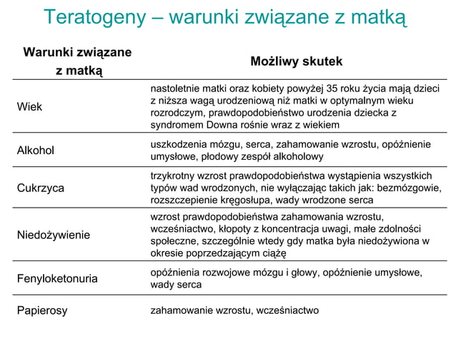 Etapy rozwoju człowieka | PPT