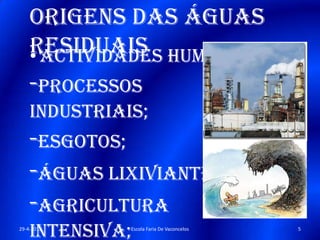 Origens das Águas
Residuais• Actividades Humanas
-Processos
industriais;
-Esgotos;
-Águas lixiviantes;
-Agricultura
intensiva;29-4-2013 5Escola Faria De Vaconcelos
 