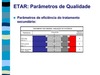 ETAR: Parâmetros de Qualidade
 Parâmetros de eficiência do tratamento
secundário:
 