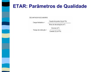 ETAR: Parâmetros de Qualidade
 