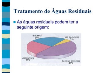 Tratamento de Águas Residuais
 As águas residuais podem ter a
seguinte origem:
 