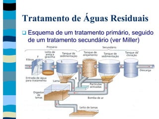 Tratamento de Águas Residuais
 Esquema de um tratamento primário, seguido
de um tratamento secundário (ver Miller)
 