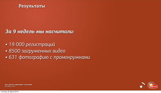 Результаты




     За 9 недель мы насчитали:

     • 19 000 регистраций
     • 8500 загруженных видео
     • 631 фотографию с промокружками


     Как сделать аудиторию счастливее
     Red Keds, 2013


пятница, 22 марта 2013 г.
 