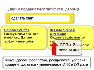 Дарим подарки бесплатно (т.е. даром)!
Заявите о себе в
интернете!
Создание эффективных
сайтов. Тысячи
пользователей в подарок!
сделать сайт
Создание сайтов
Раскручиваем бизнес в
интернете. Делаем
эффективные сайты.
CTR в 2
раза выше
бонус, даром, бесплатно, распродажа, условия,
подарки, доставка - увеличивают CTR в 2-3 раза
 