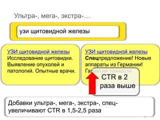 Ультра-, мега-, экстра-…
УЗИ щитовидной железы
Спецпредложение! Новые
аппараты из Германии!
Гарантия точности
узи щитовидной железы
УЗИ щитовидной железы
Исследование щитовидки.
Выявление опухолей и
патологий. Опытные врачи.
CTR в 2
раза выше
Добавки ультра-, мега-, экстра-, спец-
увеличивают CTR в 1,5-2,5 раза
 