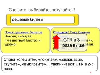 Спешите, выбирайте, покупайте!!!
Спешите! Пока билеты
дешевые!
Дешевые билеты онлайн.
Удобный и быстрый заказ.
Доставка до двери!
дешевые билеты
Поиск дешевых билетов
Находи, выбирай,
путешествуй! Быстро и
удобно!
CTR в 3
раза выше
Слова «спешите», «покупай», «заказывай»,
«купите», «выбирайте»… увеличивают CTR в 2-3
раза.
 