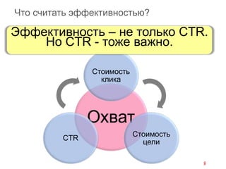 Что считать эффективностью?
Охват
Стоимость
клика
Стоимость
цели
CTR
Эффективность – не только CTR.
Но CTR - тоже важно.
 