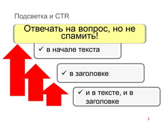 Подсветка и CTR
 в начале текста
 в заголовке
 и в тексте, и в
заголовке
Полная подсветка:Отвечать на вопрос, но не
спамить!
 