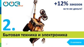 14
Бытовая техника и электроника
2.
+12% заказов
за те же деньги!
E-commerce
 