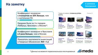 18
На заметку
Коэффициент конверсии
с планшетов на 32% больше, чем
с настольных ПК.
Продажи были из 3-х городов:
Люберцы, Ярославль и Москва*.
Коэффициент конверсии в Ярославле
в 4 раза больше, чем в Москве.
Показатель окупаемости инвестиций
в Товарные Объявления: ROI = 5,1
E-commerce
Электроника
* Данные на момент первоначального тестирования
 