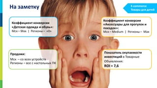 26
На заметку
Коэффициент конверсии
«Детская одежда и обувь»:
Мск – Max | Регионы – «0»
Коэффициент конверсии
«Аксессуары для прогулок и
поездок»:
Мск – Medium | Регионы – Max
Продажи:
Мск – со всех устройств
Регионы – все с настольных ПК
E-commerce
Товары для детей
Показатель окупаемости
инвестиций в Товарные
Объявления:
ROI = 7,6
 