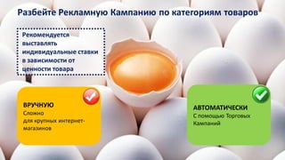 2828
Разбейте Рекламную Кампанию по категориям товаров
Рекомендуется
выставлять
индивидуальные ставки
в зависимости от
ценности товара
ВРУЧНУЮ
Сложно
для крупных интернет-
магазинов
АВТОМАТИЧЕСКИ
С помощью Торговых
Кампаний
 