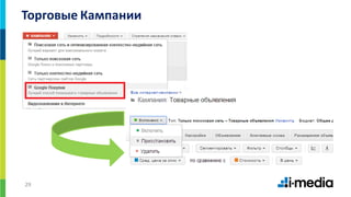 2929
Торговые Кампании Про цели
 