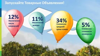 3232
Запускайте Товарные Объявления!
11% 34%
12%
Увеличение
дохода
Увеличение
числа
конверсий
Снижение
средней
цены клика
5%Снижение
стоимости
конверсии
 