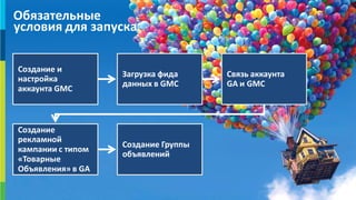 8
Обязательные
Создание и
настройка
аккаунта GMC
Загрузка фида
данных в GMC
Связь аккаунта
GA и GMC
Создание
рекламной
кампании с типом
«Товарные
Объявления» в GA
Создание Группы
объявлений
условия для запуска
 