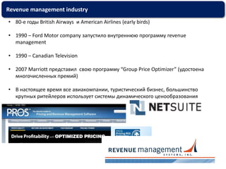Revenue managementЦена Продажа туров (есть квоты)ВремяLong TailБестселлерыЦена ОстаткиТип ассортимента