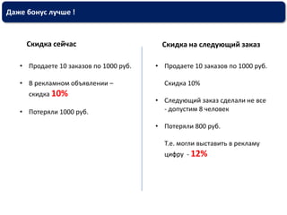 2007 Marriott представил свою программу“Group Price Optimizer” (удостоена многочисленных премий)