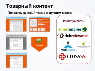 Товарный	
  контент	
  
Показать нужный товар в нужном месте:
Инструменты
retailrocket
 