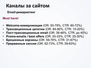 Каналы	
  за	
  сайтом	
  
Email-ремаркетинг
Must have!
•  Welcome-коммуникация (OR: 50-79%, CTR: 60-72%)
•  Транзакционные цепочки (OR: 84-90%, CTR: 15-20%)
•  Пост-транзакционные email (OR: 38-46%, CTR: до 45%)
•  Promo-emails / best offers (OR: 25-33%, CTR: 25-30%)
•  Брошенные корзины (OR: 59-76%, CTR: 31-67%)
•  Прерванные сессии (OR: 62-73%, CTR: 59-63%)
 