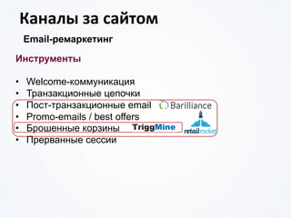 Каналы	
  за	
  сайтом	
  
Email-ремаркетинг
retailrocket
Инструменты
•  Welcome-коммуникация
•  Транзакционные цепочки
•  Пост-транзакционные email
•  Promo-emails / best offers
•  Брошенные корзины
•  Прерванные сессии
 