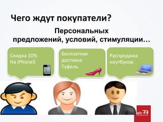 Чего	
  ждут	
  покупатели?	
  
Персональных
предложений, условий, стимуляции…
Скидка	
  10%	
  
На	
  iPhone5	
  
	
  
Бесплатная	
  
доставка	
  	
  
Туфель	
  
	
  
Распродажа	
  
ноутбуков	
  
	
  
 