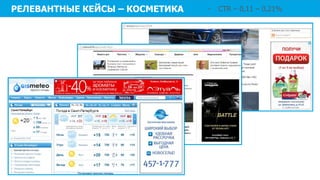 РЕЛЕВАНТНЫЕ КЕЙСЫ – КОСМЕТИКА 
-CTR – 0,11 – 0,21%  